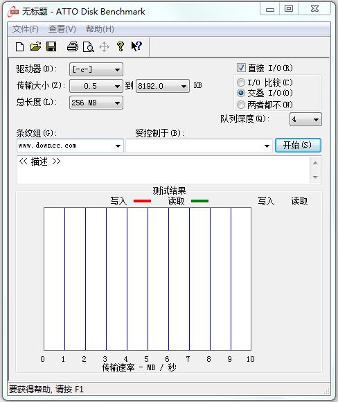 ATTO Disk Benchmark(Ӳ�̲�������)����